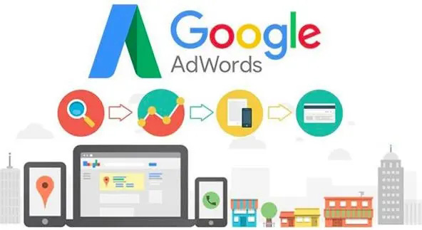 盐城镇江英语外贸推广